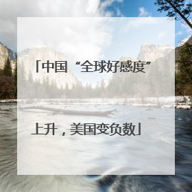 中国“全球好感度”上升，美国变负数